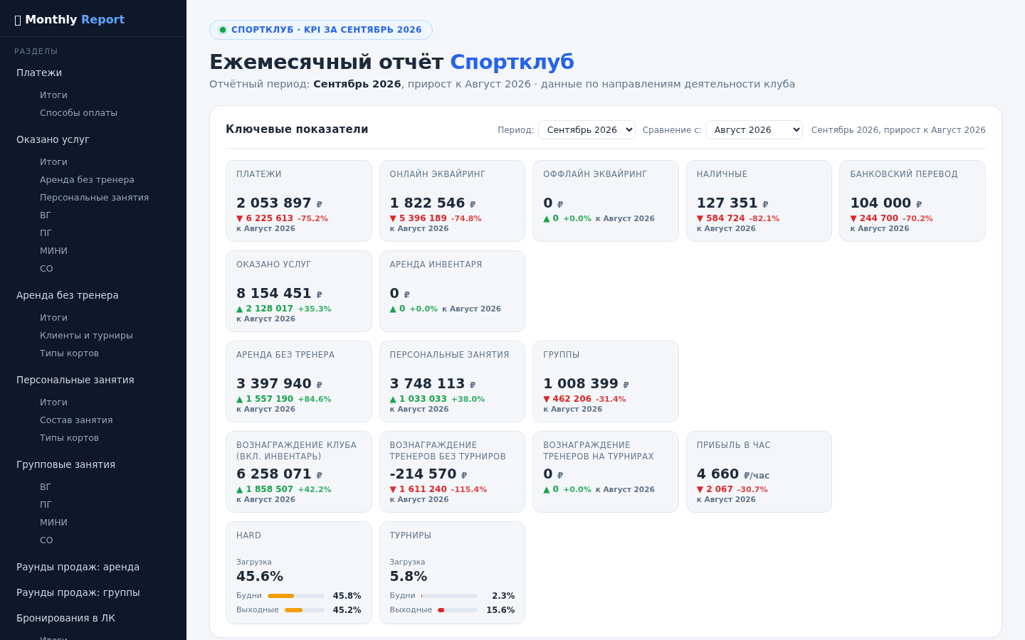 Месячный отчёт клуба